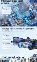 Electric Board Pump-3