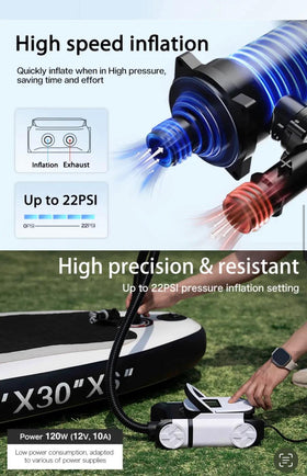 Electric Board Pump - 0