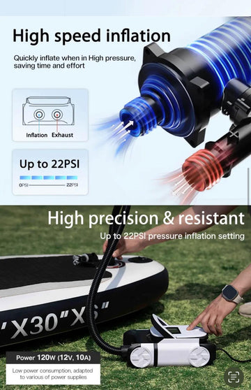 Electric Board Pump - 0